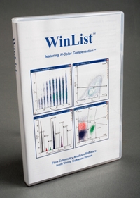 WinList