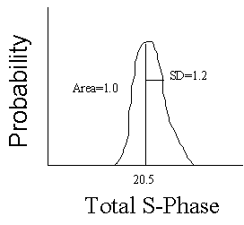 image\assess2.gif