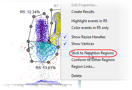 sticky region