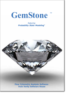Paradigm gemstone on sale